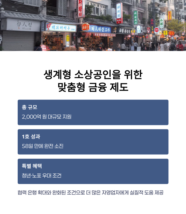 안심통장 2호