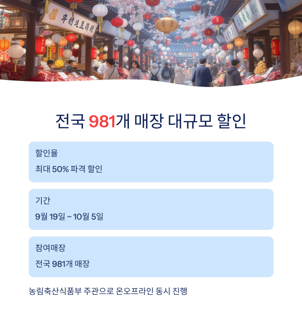 2025 추석맞이 소프라이즈