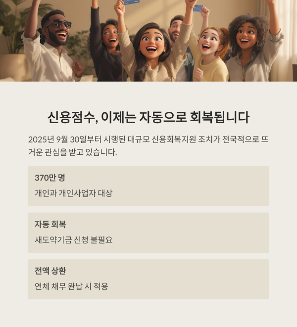 새도약기금 신청